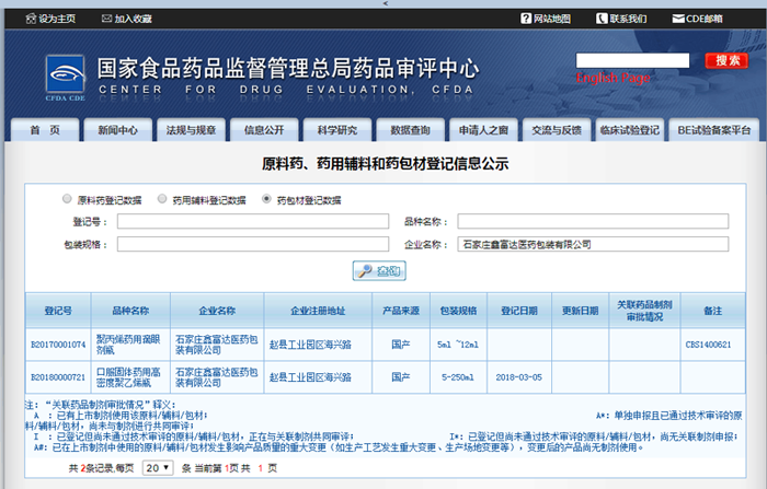 再次告訴你，鑫富達的兩個關聯審評登記號！