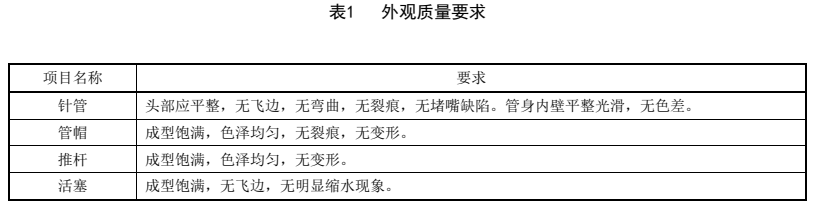 獸藥團(tuán)體標(biāo)準(zhǔn)T/CVDA 1-2019獸用預(yù)灌封塑料乳房注入器